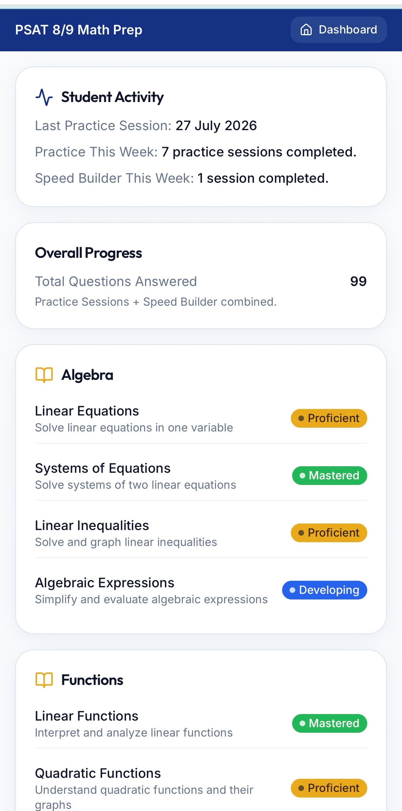 Student progress dashboard